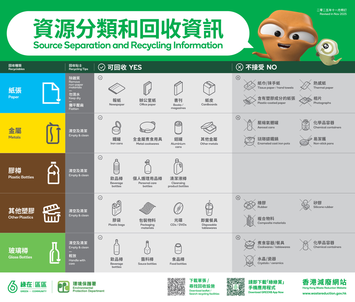 回收海報